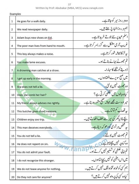 Present Indefinite Tense Urdu, English Grammar Urdu, Tense Urdu, Present Indefinite Tense Exercise, Present Indefinite Tense Worksheet, Future Indefinite Tense, Present Indefinite Tense, Past Indefinite Tense, Simple Present Tense Worksheets, Nouns Lesson, Tenses Exercises, Nouns Activities