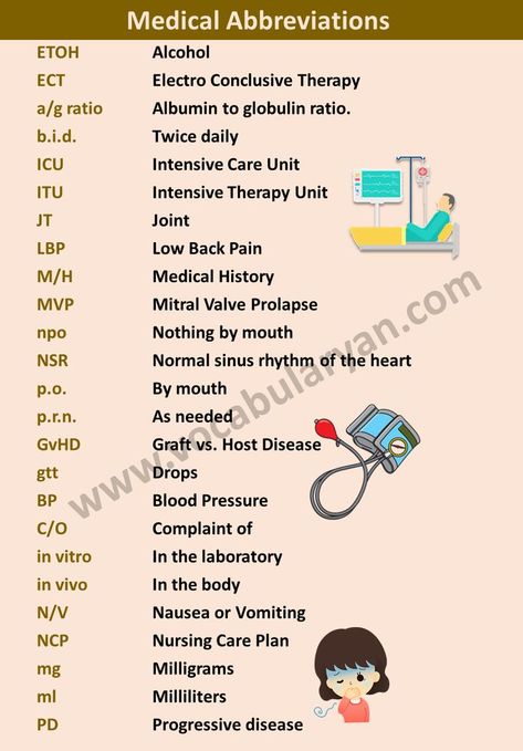 , Medical Abbreviations Pdf, Most Common Medical Abbreviations, Medical Abbreviations Search Engine, Medical Abbreviations, Journal Abbreviations List, Science Abbreviation Medical Abbreviations Nursing, Medical Study Motivation, Common Medical Abbreviations, Abbreviations In English, Medical Vocabulary, Medical Abbreviations, Medical Terminology Study, Normal Sinus Rhythm, Medical Study