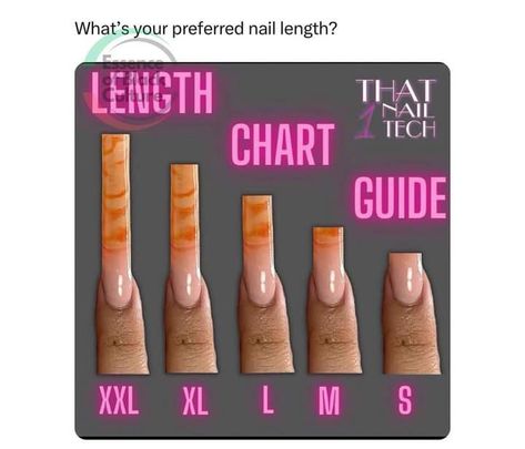 Length For Nails, Mail Length Chart And Shape, Mail Length Chart, Length Chart Nails, Nail Length Chart Magnets, Nail Length Chart And Shape, Nail Sizes Chart Length, Acrylic Nails Sizes Chart, Nail Chart Length