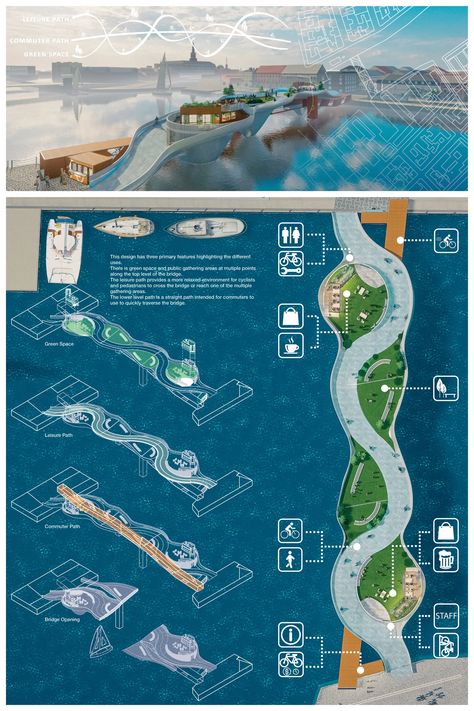 INTERCONNECTED | Infrastructure Design Project Coastal Urban Design, Bridge Design Architecture, Infrastructure Photography, Public Space Design Concept, Infrastructure Design, Bridges Architecture, Architecture Blueprints, Coastal Architecture, Urban Design Graphics