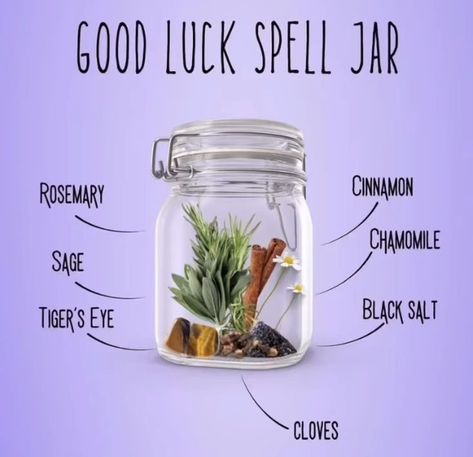 Good Luck Spell Jar, Spell Jar Recipes, Luck Spell Jar, Good Luck Spell, Luck Spell, Witches Jar, Wicca Recipes, Jar Recipes, Good Luck Spells