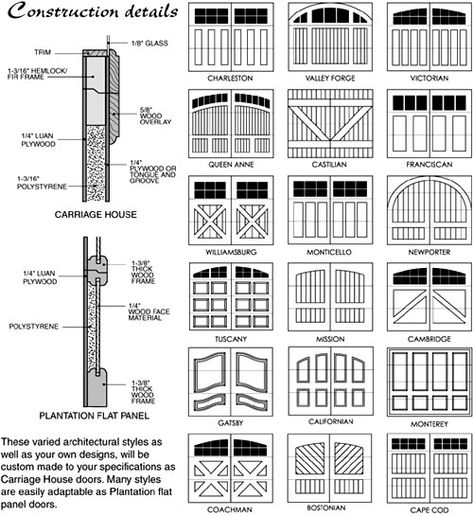 This guide is helpful in shopping for garage doors. Timber Garage Door, Custom Wood Garage Doors, Carriage Garage Doors, Wooden Garage Doors, Timber Garage, Custom Garage Doors, Door Plan, Garage Door Styles, Wood Garage Doors