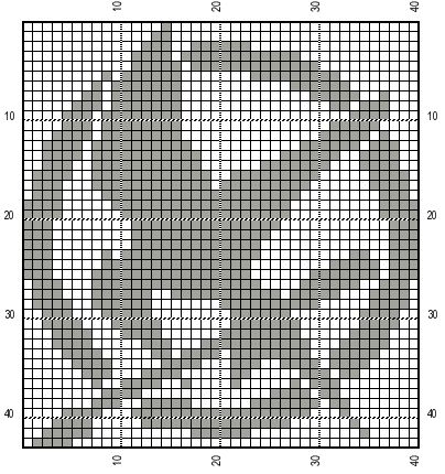 WoollyRhinoCrafts: FREE Hunger Games Mockingjay Chart - THREE Sizes Available Hunger Games Crochet Patterns Free, Hunger Games Cross Stitch, Hunger Games Alpha Pattern, Hunger Games Pixel Art, Hunger Games Crochet, Small Crochet Tapestry Pattern, Acotar Crochet, Tapestry Crochet Patterns For Beginners, Tapestry Crochet Patterns Free