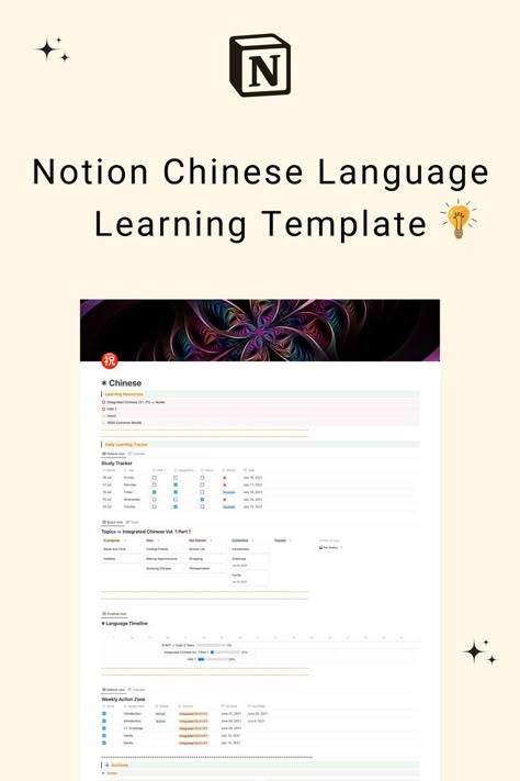 This notion template is for anyone learning the chinese language. It has different databases that help you plan well. It can be your language study planner as well. Download this notion study template now & master chinese language by doing good planning 🇨🇳 Language Learning Template, Study Sessions Planner, Study Planner Free, Learning Template, Learn Chinese Characters, Language Journal, Good Study Habits, Life Planner Organization, Learning Languages Tips