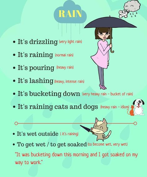 Useful English Phrases to Say When it’s Raining 1. Questions What’s the weather like? How is it outside? Is it raining? Is it still raining out? 2. Answers Useful English Phrases to Say When it’s Raining... Leela Naidu, English Vinglish, About Rain, English Phrases Idioms, English Learning Spoken, Conversational English, English Vocab, Learn English Grammar, Interesting English Words