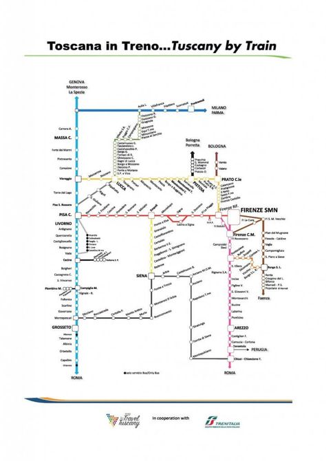 How to travel in Tuscany by train - My Travel in Tuscany Tuscany Map, Rome Map, Driving In Italy, Train Map, Lucca Italy, Tuscany Travel, Train System, Under The Tuscan Sun, Explore Italy