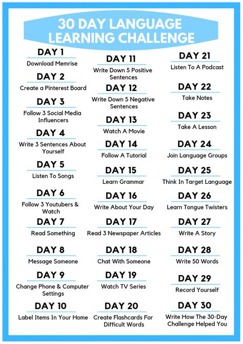 Check out this awesome 30 Day Language Learning Challenge! Each day learn new language learning tips. This is one of the most effective ways to learn a foreign language. #languagehacks #learnlanguage Language Learning Challenge, Learning Challenge, Best Language Learning Apps, Language Journal, Learn Swedish, Language Learning Apps, Language Apps, Learning Languages Tips, Learn Another Language