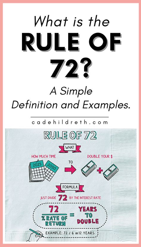 How Does the Rule of 72 of Work? The Rule of 72 works by dividing the number 72 by the annual fixed interest rate of your investment to calculate the number of years required for your investment to double in value. The Rule Of 72, Rules Of Investing, Rule Of 72 Chart, Chain Rule, Rule Of 72, Investment Strategies, Plant Paradox, Page Decoration, Value Investing