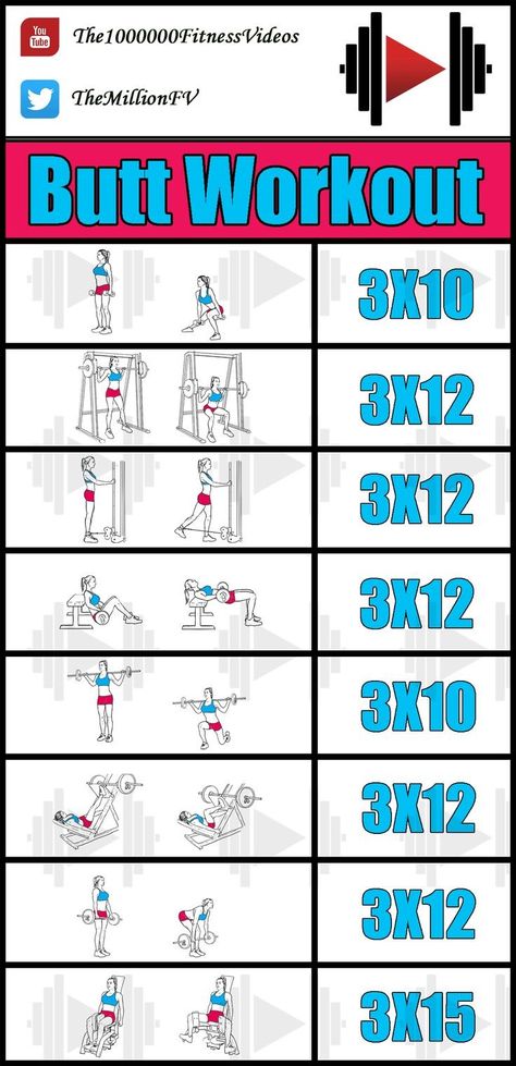 Thighs Workout, At Gym, Body Workout Plan, Thigh Exercises, Gym Gear, Fitness Bodybuilding, Effective Workouts, Lower Body Workout, Gym Time