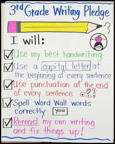 This writing anchor chart is perfect for reminding students of writing expectations and non-negotiables.  #thirdgradewriting  #writingworkshop Third Grade Ela Classroom Setup, Elementary Grammar, Writing Anchor Chart, Writing Wall, Third Grade Ela, Future Educator, Second Grade Writing, Third Grade Writing, 3rd Grade Writing