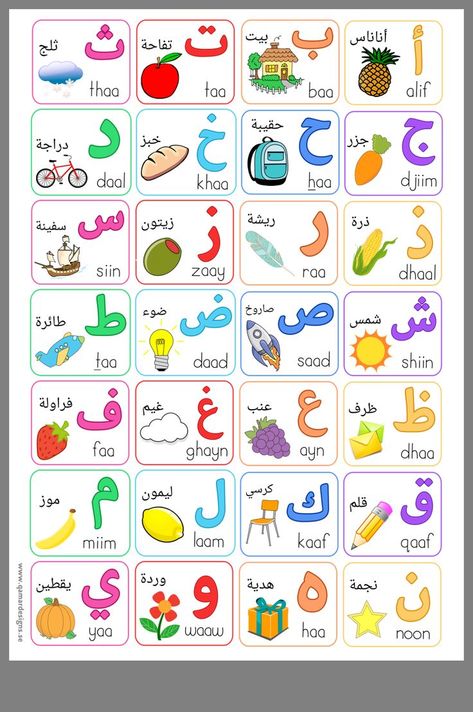 Worksheet Hijaiyah, Arabic Alphabet Chart, Arabic Handwriting, Projek Menjahit, Arabic Alphabet Letters, Islamic Kids Activities, Teaching Shapes, Learn Arabic Online, Arabic Worksheets