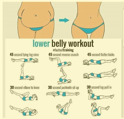 “Your reminder to take up your space in the gym, my girls." Teen Workout Plan, Retirement Wishes, Summer Body Workout Plan, Small Waist Workout, Lower Belly Workout, Workouts For Teens, Summer Body Workouts, Month Workout, All Body Workout