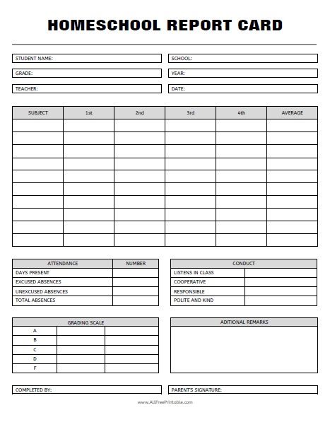 Student Grade Sheet, Homeschool Report Card, Homeschool Attendance, Homeschool Daily Schedule, Homeschool Transcripts, School Report Card, Attendance Sheet, Progress Report Template, Free Homeschool Printables