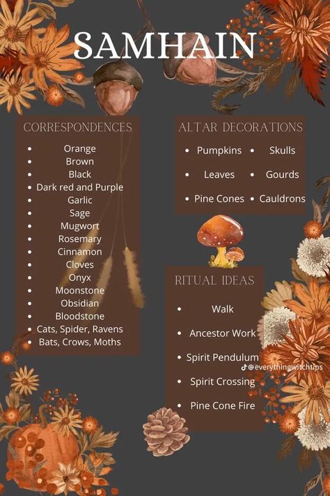 Samhain Crafts Pagan, Samhain Altar Decorations, Samhain Pronunciation, Samhain Decorations Pagan, Traditional Samhain Decorations, Samhain Jar, Samhain Party Ideas, Samhain Simmer Pot Recipes, Samhain Celebration Ideas