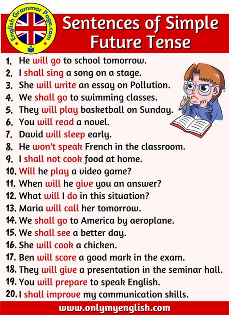 12 Tenses And Example Sentences In English Grammar Tense Example Simple 2AE Simple Phrases, Grammer English Sentence, Future Tense Examples, Simple Future Tense Worksheets Grade 3, Present Perfect Tense Sentences, Past Tense Sentences, Future Tense Worksheet Grade 3, Future Tense Sentences, Simple Present Tense Sentences