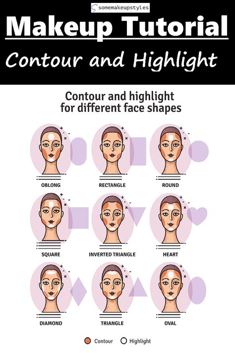 Diffferent Face Shapes clients can have and the corrective techniques you can use for them! Makeup Basics, Crooked Nose, Dark Highlights, Makeup Suggestions, Strong Jawline, Corrective Makeup, Contour And Highlight, How To Contour, Artificial Eyelashes