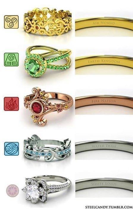 Avatar wedding rings!!!! The white lotus is my favorite Earth Anime, Stile Harry Potter, Water Tribe, The Legend Of Korra, Anime Fashion, 4 Elements, Avatar The Last Airbender Art, Power Ring, Avatar Airbender