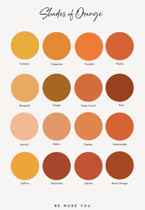 Bombax Ceiba, Palette Challenge, Colour Guide, Orange Shades, Color Mixing Chart, Color Palette Challenge, Color Pallete, Color Meanings, Colour Chart