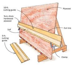 Image result for panel saw plans Panel Saws, Panel Saw, Lumber Storage, Woodworking Saws, Wood Shop Projects, Woodworking Workshop, Woodworking Carpentry, Homemade Tools, Wood Tools