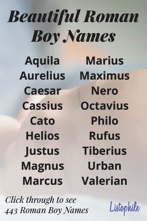 Dark Boy Names, Roman Baby Names, Ancient Roman Names, Fantasy Male Names, Greek Names For Boys, Boy Names List, Story Collage, Strong Boys Names, Male Names