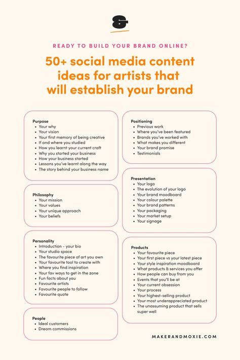 Artists for kids