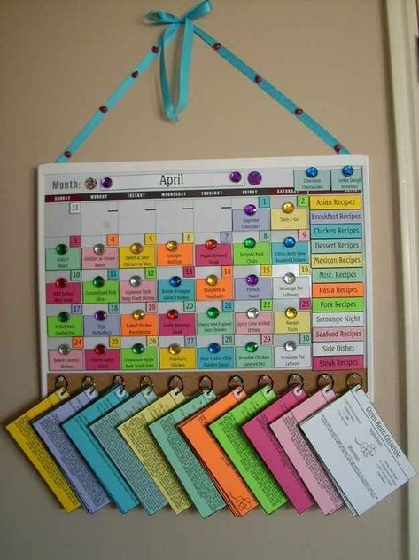 Menu Planning Board, Meal Planning Board, Meal Planning Menus, Family Meal Planning, Meal Planning Ideas, Planning Board, Organized Mom, Menu Board, Command Center