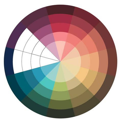 Dark Autumn Light Colors, Deep Autumn Color Wheel, Deep Autumn Light Colors, Fall Color Wheel, Soft Warm Deep Color Palette, Color Wheel Palette, Deep Autumn Color Combinations, Dark Autumn Color Combinations, Dark Autumn Color Palette Fashion