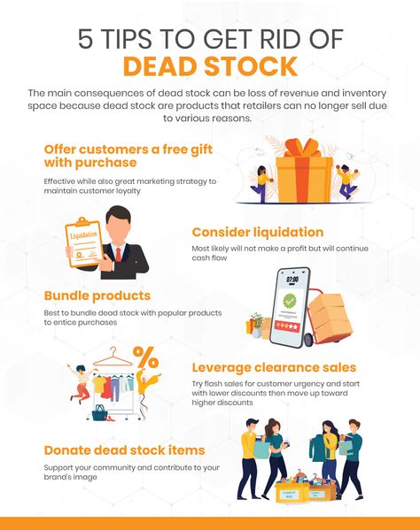 Retail Management Tips, Retail Store Manager Tips, Retail Training, Marketing Plan Infographic, Small Business Inventory, Work Templates, Business Plan Infographic, Retail Manager, Retail Management