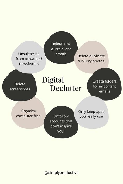 Digital decluttering has SO many benefits ⬇️ Recycling old electronics 🍃 Freeing up storage SPACE 📱 Removing mental clutter 🧠 Eliminating distractions and wasting time ⏳ Set a timer on your phone for 10 minutes now and go through your photos... you'll be amazed at how many you can delete in that time! Old Electronics, Productivity Coach, Mental Clutter, Everything All At Once, Fun Organization, Digital Organization, Organization Apps, Digital Detox, Productivity Hacks