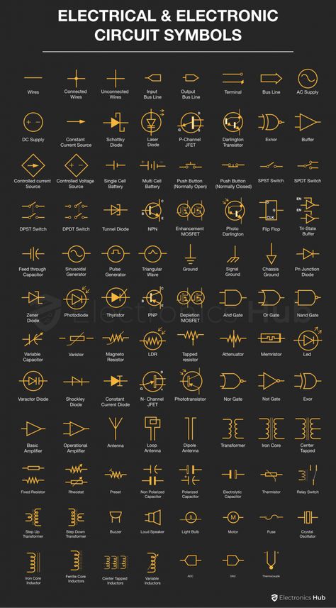 Circuit Symbols, Basic Electrical Engineering, Basic Electronic Circuits, Basic Electrical Wiring, Electrical Symbols, Home Electrical Wiring, Electronic Circuit Design, Electrical Circuit Diagram, Computer Basic