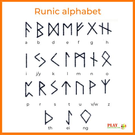 Runic alphabet This alphabet has also been used as a cipher for a long time. Because they are such angular shapes, it is ideal for scratching into something. If you are going on a quest in the forest, scratch a hidden code in a trunk (which is on the ground!) to decipher. Alphabet Secret Code Letters, Which Alphabet, Secret Letters Code, Secret Words Codes, Code Language Secret, Secret Code Alphabet, Secret Codes Alphabet Letters, Secret Codes Alphabet, Secret Alphabet Codes