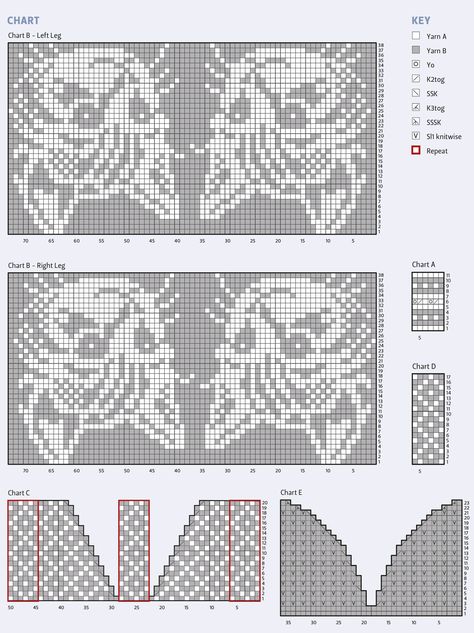 Cat Socks Pattern, Fair Isle Chart, Crochet Wrist Warmers, Cute Cat Face, Work Socks, Knitted Cat, Cat Socks, Sock Knitting Patterns, Crochet Socks