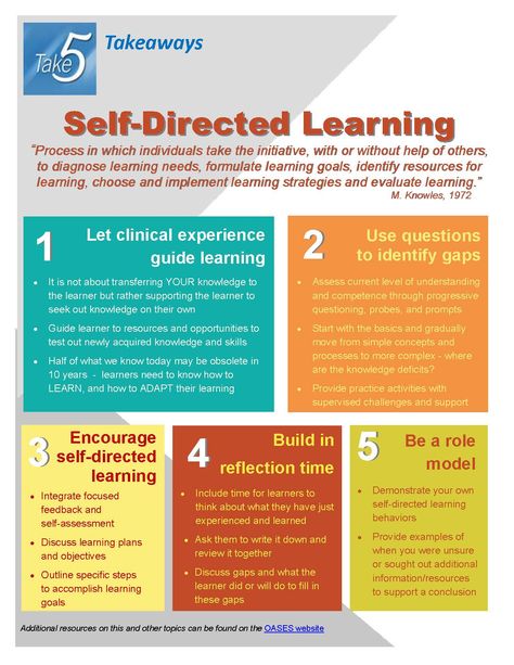 Become a pro at guiding self-directed learning Self Regulated Learning Strategies, Self Directed Learning, Adult Learning Theory, Learning By Doing, Mastery Learning, Coaching Skills, Effective Study Tips, Effective Teaching, Effective Learning