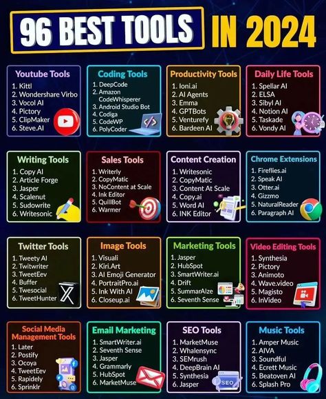 96 BEST TOOLS IN 2024 Discover the top-rated tools for productivity, creativity, development, marketing, and more in 2024. Stay ahead with expert recommendations and insights. Learn Computer Coding, Content Creation Tools, Computer Coding, Life Hacks Computer, Life Hacks Websites, Life Tools, Computer Basics, Learning Websites, Productivity Tools