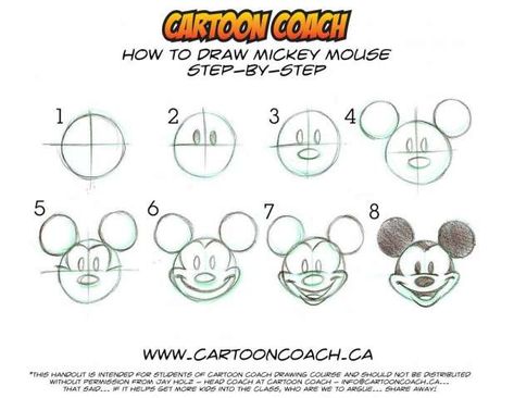 17+ Step By Step Drawing Mickey Mouse Check more at https://drawingwow.com/17-step-by-step-drawing-mickey-mouse/ Easy Disney Drawings, Mouse Drawing, Cartoon Drawing Tutorial, Drawing Eyes, Easy Drawing Tutorial, Mickey Mouse Head, Drawing Faces, Disney Sketches, Art Disney