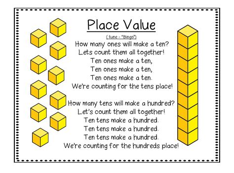 First Grade Wow: Falling For Place Value Place Value Song 1st Grade, Place Value For Grade 1, Place Value Poem, Place Value Song, First Grade Songs, Math Songs, Math Charts, Math Place Value, Math School