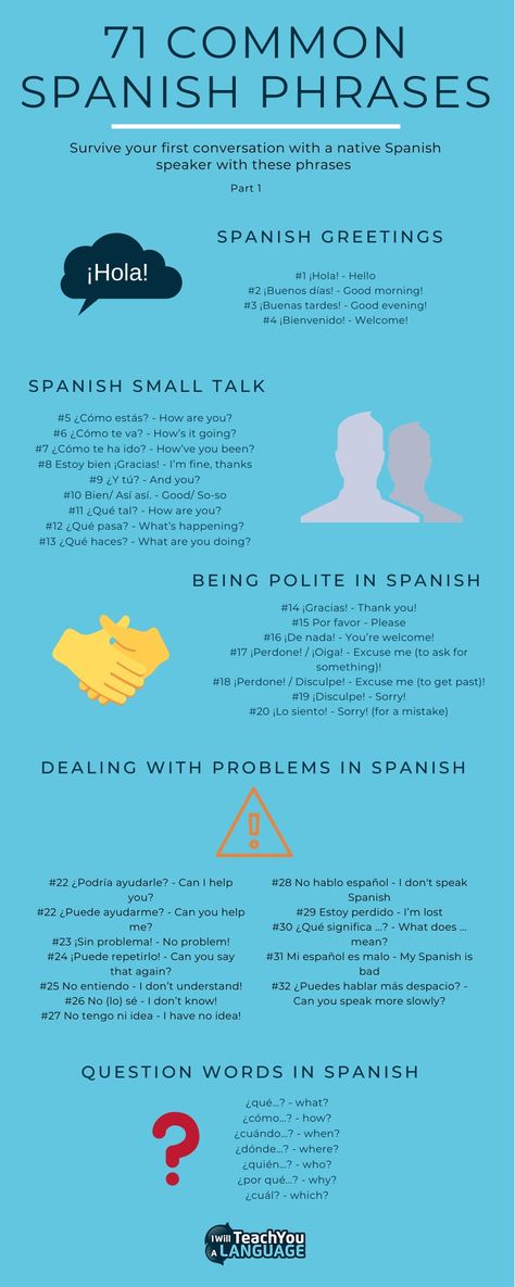 Spanish Key Words, Business Spanish, Feelings In Spanish, Mexican Spanish Phrases, Spanish Essay Phrases, Basic Spanish Conversation, How To Speak Spanish Fluently, Common Phrases In Spanish, Beginner Spanish Lessons