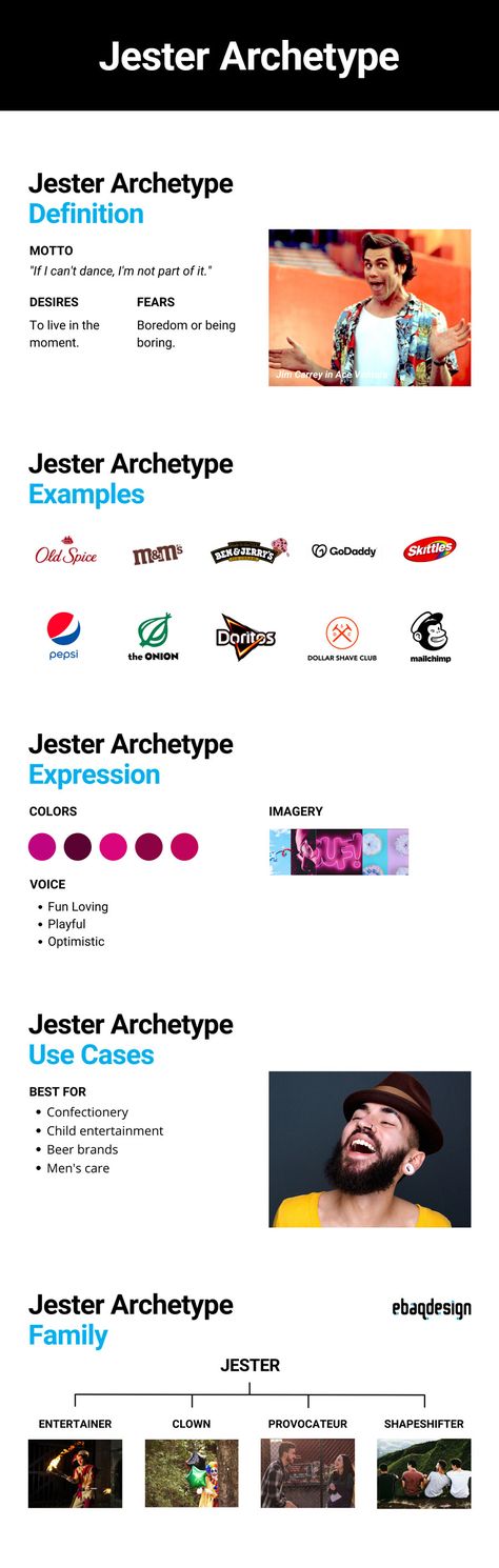 The Jester Archetype: 10 Branding Examples Jester Brand Archetype Moodboard, Jester Archetype Moodboard, The Jester Archetype, Zodiac Packaging, Jester Brand Archetype, Jester Archetype, 12 Archetypes, Jungian Archetypes, Branding Examples