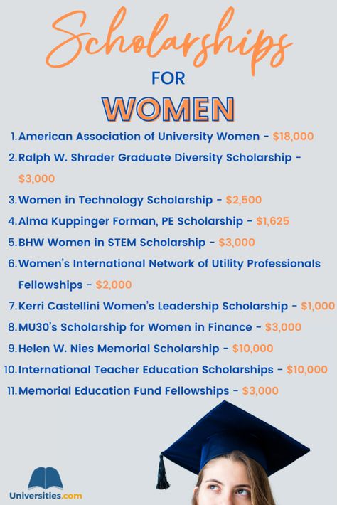 No Essay Scholarships For College, Organization Hacks For School, Scholarships To Apply For As A Junior, Scholarship For College 2023, Scholarships For Black Students, Scholarships For Left Handed People, Women In Stem Scholarships, Scholarships For Law School, Scholarships For Future Teachers