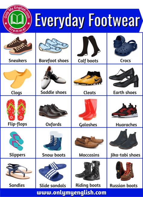 Types of Shoes: List of Shoes and Footwear for Women & Men Footwear Types For Women, Types Of Footwear For Women, Picture Of Shoes, Different Types Of Footwear, Types Of Shoes Men, Shoes List, Types Of Footwear, Fruits Name In English, Types Of Shoes For Women