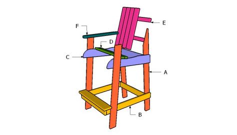 Adirondack Homes, Bar Chairs Diy, Beach Chairs Diy, Building A Bar, Adirondack Chairs Diy, Restoration Hardware Dining Chairs, 2x4 Projects, Bar Height Chairs, Adirondack Chair Plans