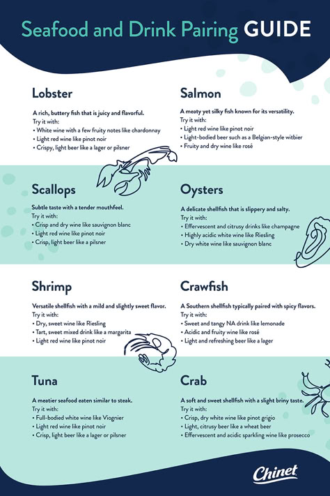 Summer is synonymous with seafood and wine. Get the guide for how to pair them perfectly. Wine With Seafood, Wine And Seafood Pairings, Pescatarian Diet For Beginners, Lobster Tail Recipe, Scalloped Oysters, Dry Wine, Dining Etiquette, Culinary Techniques, Wine Food Pairing