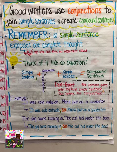 Caffeine and Lesson Plans: Conjunctions and Compound sentences - Anchor chart and freebie! Conjunction Anchor Chart 3rd Grade, Subordinating Conjunctions Anchor Chart, Sentences Anchor Chart, Coordinating And Subordinating Conjunctions Anchor Chart, Coordinating Conjunctions Anchor Chart, What Is A Conjunction, Compound Sentence, Sentence Anchor Chart, Simple And Compound Sentences