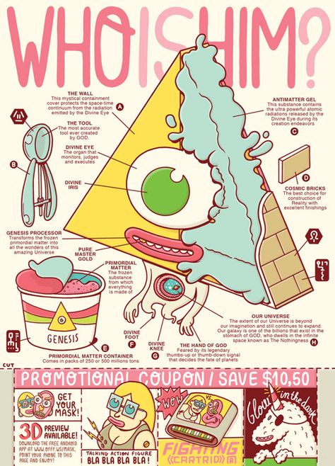 Lydia Lopez is SHE by Brosmind , via Behance Comics Infographic, Food Infographic Design, Infographic Inspiration, Create A Comic, Weekly Inspiration, Infographic Design Layout, Page Layout Design, Graphic Book, Creative Infographic