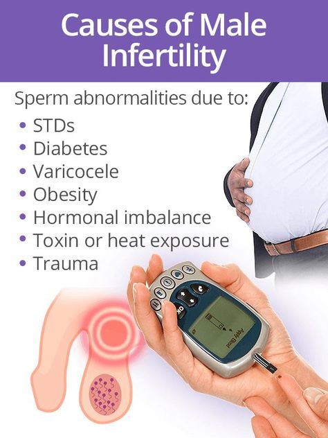 Click the picture to discover the most important information about #male #infertility, including their signs and #symptoms, most common causes, and diagnostic tests as well as how to increase fertility in men with most effective #treatments. Blocked Fallopian Tubes, How To Increase Fertility, Increase Fertility, Pregnancy Period, Fallopian Tubes, Maternity Leave, Hormone Imbalance, Signs And Symptoms, New Mothers