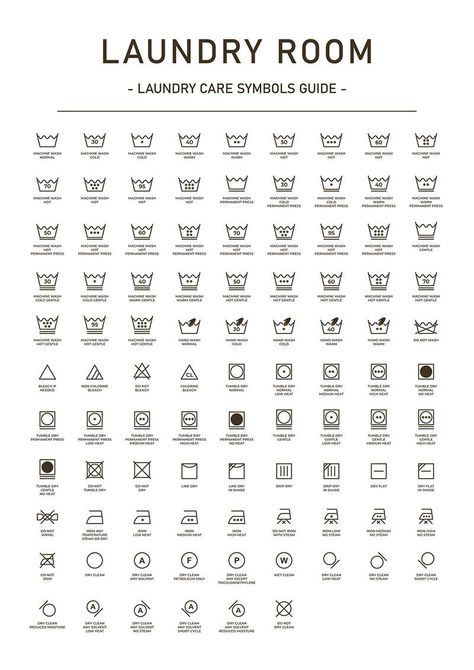 Laundry Symbols SVG Vector Bundle Wash Label Icons Laundry Care Icons SVG Laundry Guide Laundry Icons Washing Guide Laundry Symbols 96pcs @etsy @etsyca @etsy_de @etsy_UK #laundryroom #laundry #laundryday #laundrytime #laundryservice #laundryroommakeover #laundryroomdecor #laundrykiloan #cleaning #clean #home #drycleaning #washing  #laundromat #homedecor #interiordesign #dryclean #laundrybasket #lavanderia #laundrydetergent #wash #cucisepatu #drycleaners #ironing #delivery Laundry Guide Printable, Laundry Symbols Printable, Laundry Poster, Laundry Care Symbols, Laundry Icons, Laundry Time, Laundry Symbols, Washing Labels, Wash Label