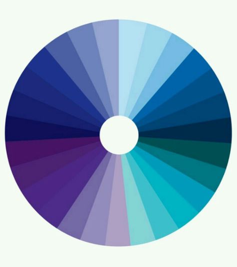 Part of Fortune in Pisces Blue Color Wheel, Couleur Feng Shui, Pisces Color, Colorful Calendar, Paint Pallet, 2012 Calendar, Color Knowledge, Hex Color Palette, Colour Wheel