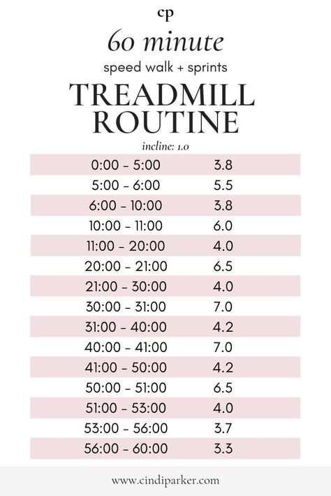 60 minute treadmill sprints routine Treadmill Sprints, Treadmill Walking Workout, Treadmill Routine, Stairmaster Workout, Treadmill Workout Fat Burning, Hiit Workouts Treadmill, Hiit Treadmill, Get Up Early, Treadmill Walking