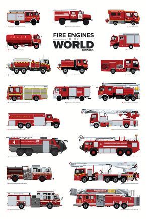 Fire Engines of the World Fire Trucks Pictures, Firefighter Paramedic, Firefighter Pictures, Firefighter Decor, Firefighter Emt, Firefighter Love, Fire Wife, Types Of Fire, Fire Life