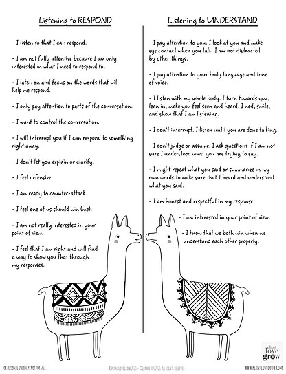 Sibling Conflict Resolution, Family Conflict Resolution Worksheet, Family Therapy Activities Communication Conflict Resolution, Friendship Group Therapy Activities, Healthy Conflict Resolution, Sibling Conflict Worksheets, Conflict Resolution Activities For Work, Sibling Conflict Resolution Activities, Reunification Therapy Activities